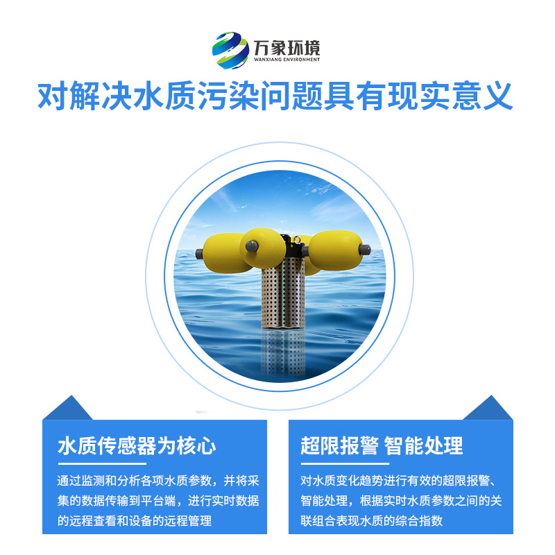 水質在線監測站