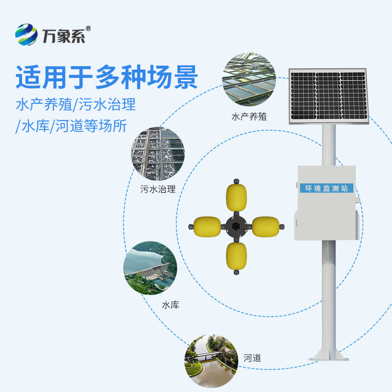 立桿岸邊水質監測站：水質監測的全新利器