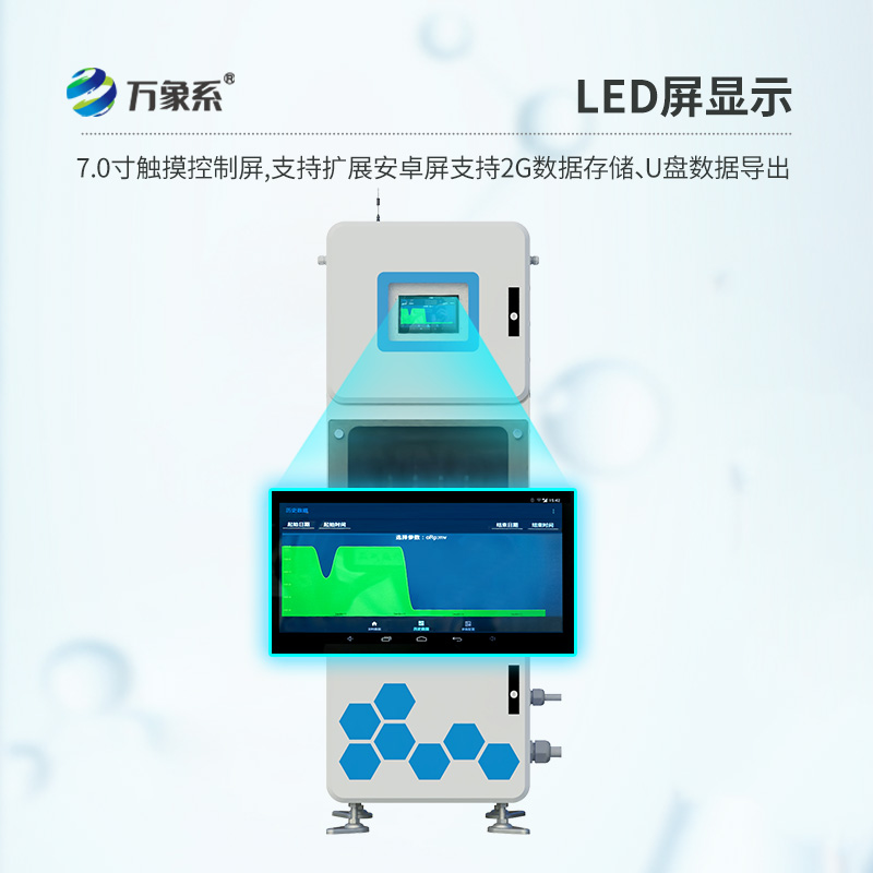 取水水質監測微系統，太陽能款更耐用~